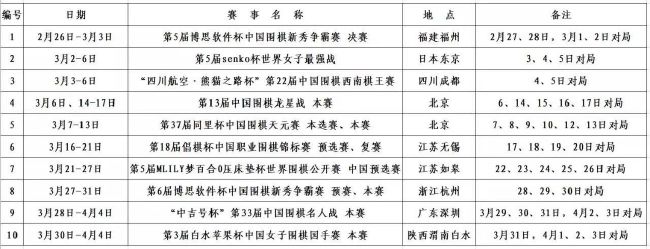 关于本场比赛这是一场双方都踢得很好的比赛，平局的结果是合理的。